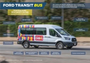 Ford Transit Bus - Tech (En)